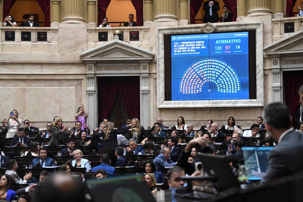 Congreso se polariza en el debate del presupuesto 2027