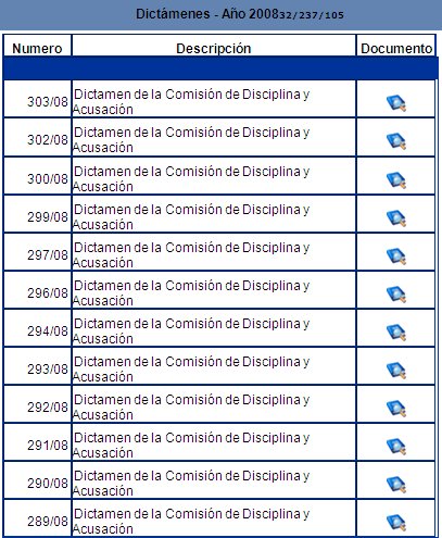 Cámara de Casación confirma embargo a Cristina Kirchner