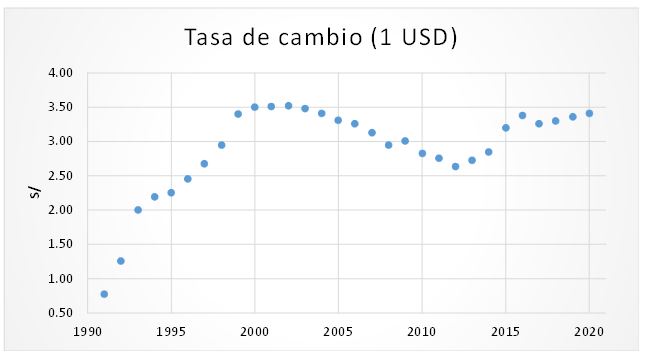 EEUU detiene operación de USD 10.000 millones