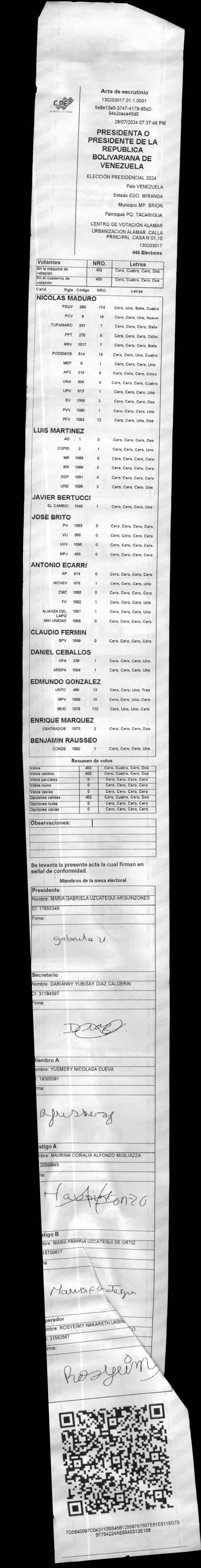 Salta: Investigan red que canjeaba pensiones por invalidez por votos