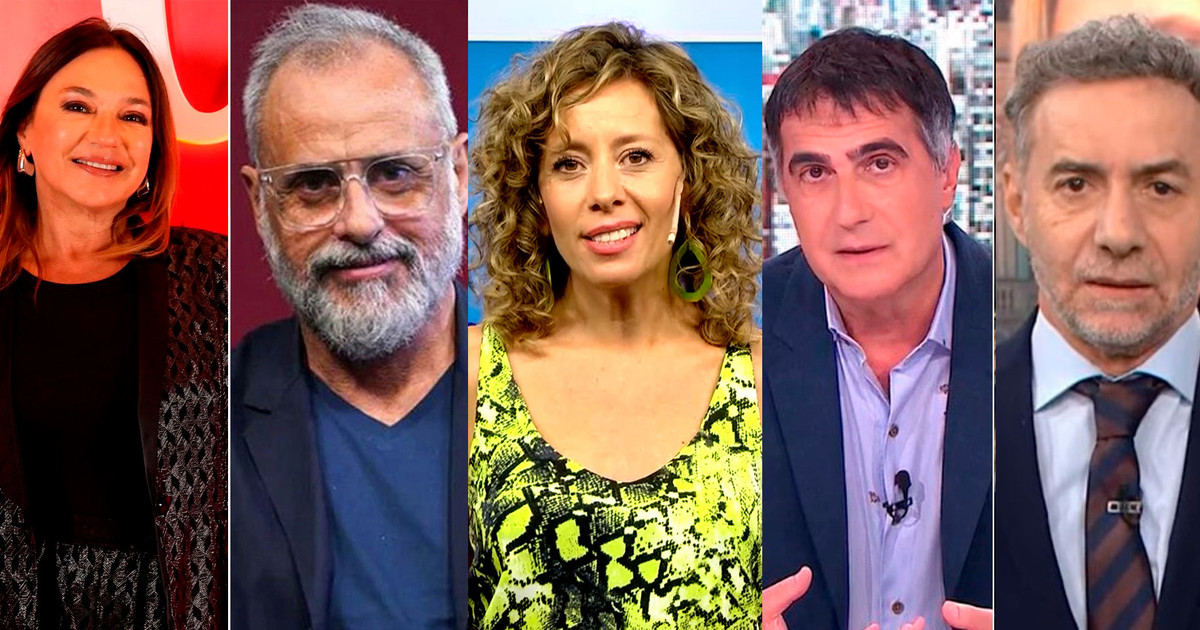 A24 desbanca a C5N del 2° puesto matutino; TN lidera el rating