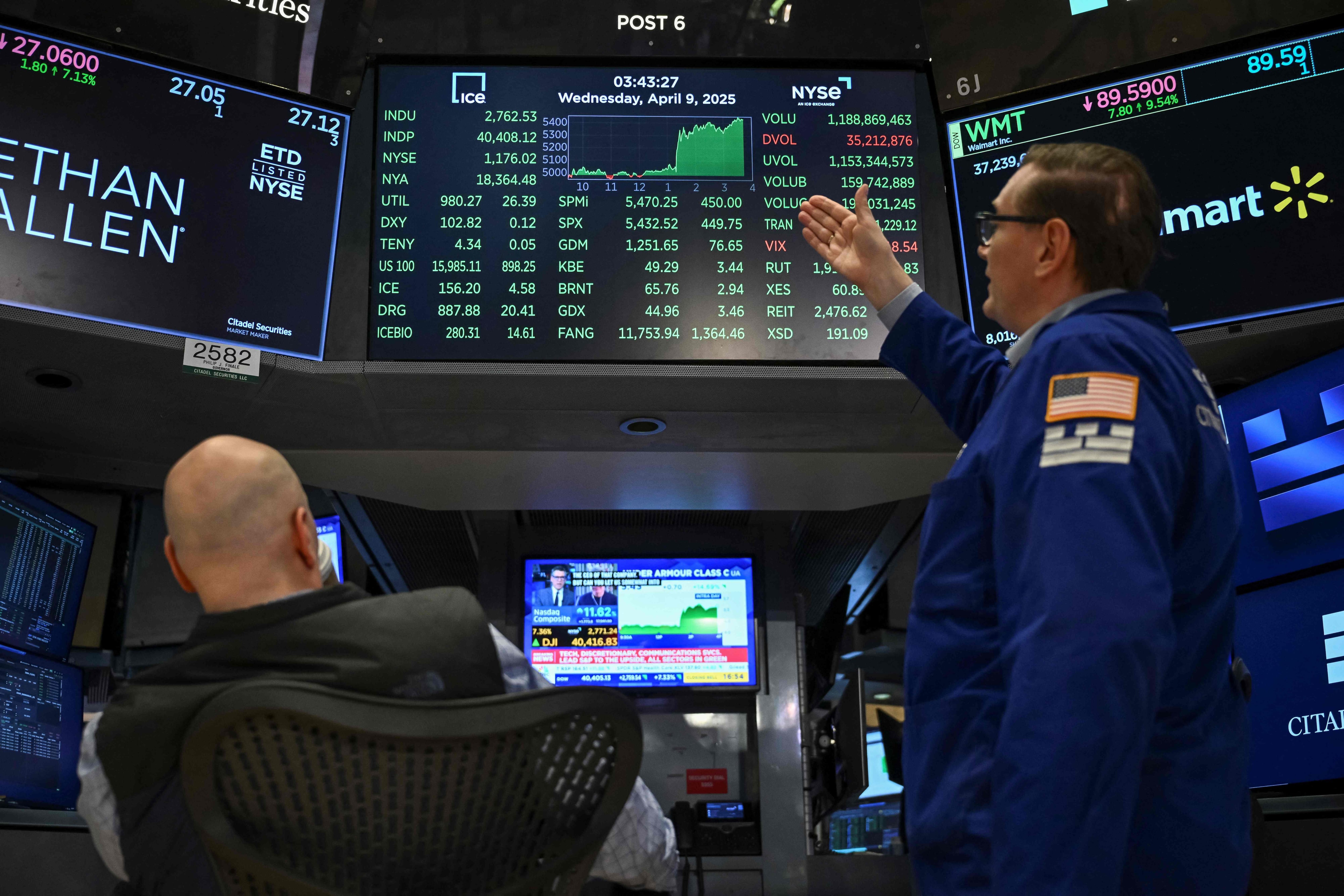 Mercado reacciona positivamente a plan del Gobierno para afrontar deuda