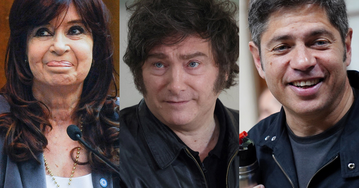 Cristina Kirchner lidera en encuesta de interna peronista y elección general