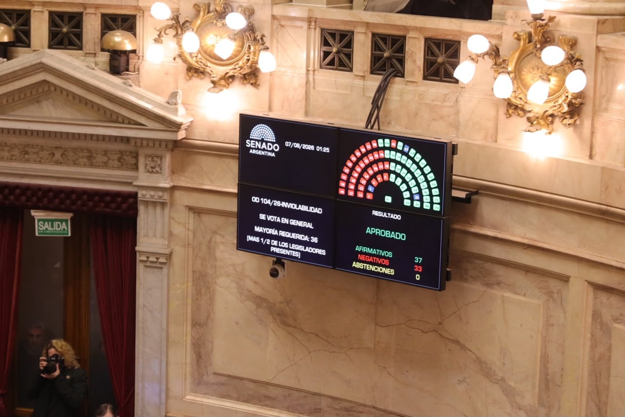 Milei Presenta Ley para Proteger Propietarios y Reducir Burocracia