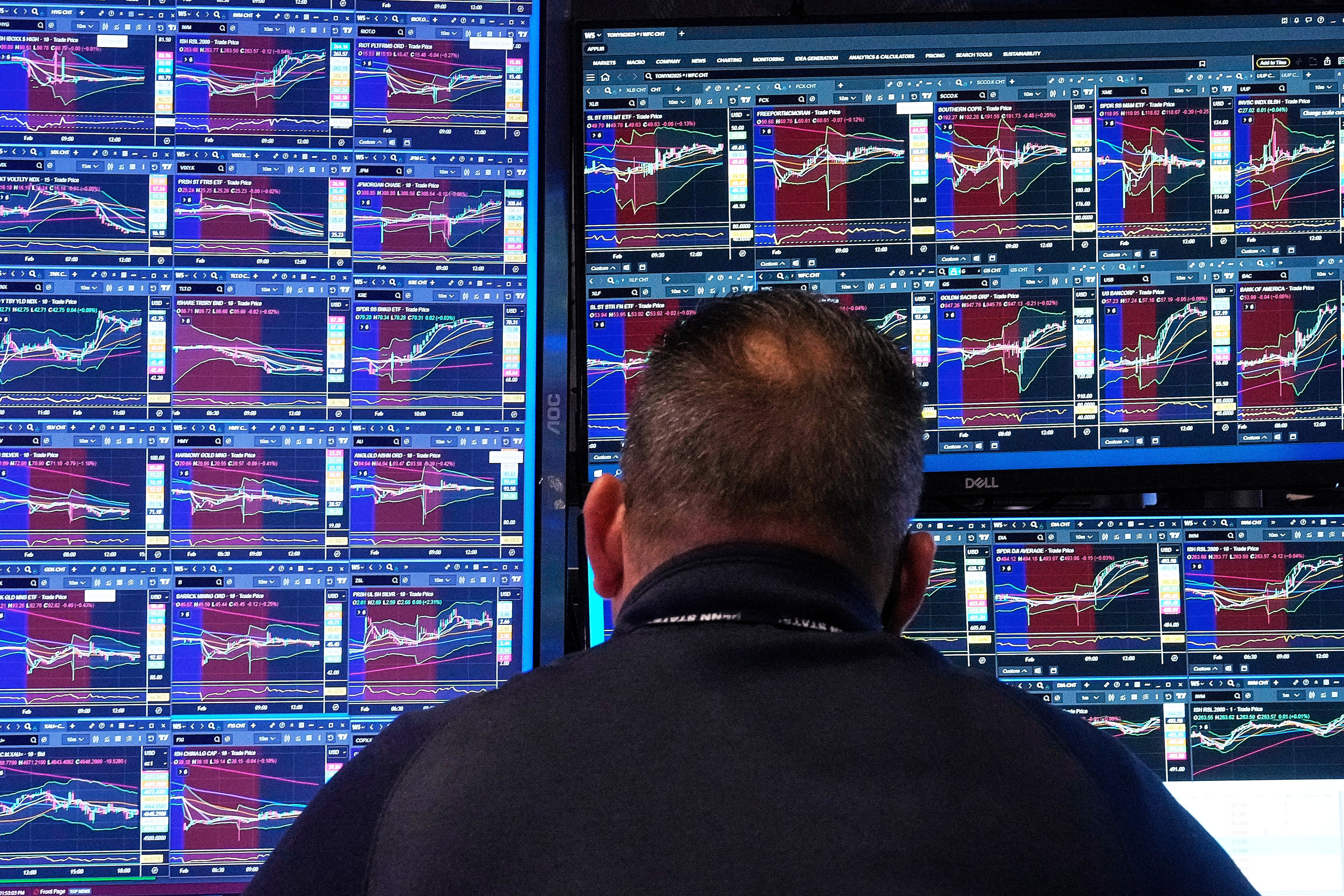 La línea de 400 puntos de JP Morgan sube 40 puntos
