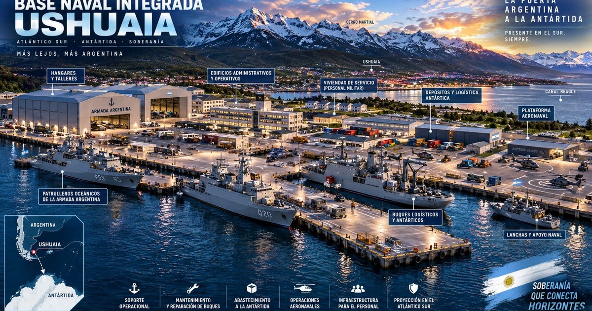Milei destina 142 millones de dólares a la base naval de Ushuaia