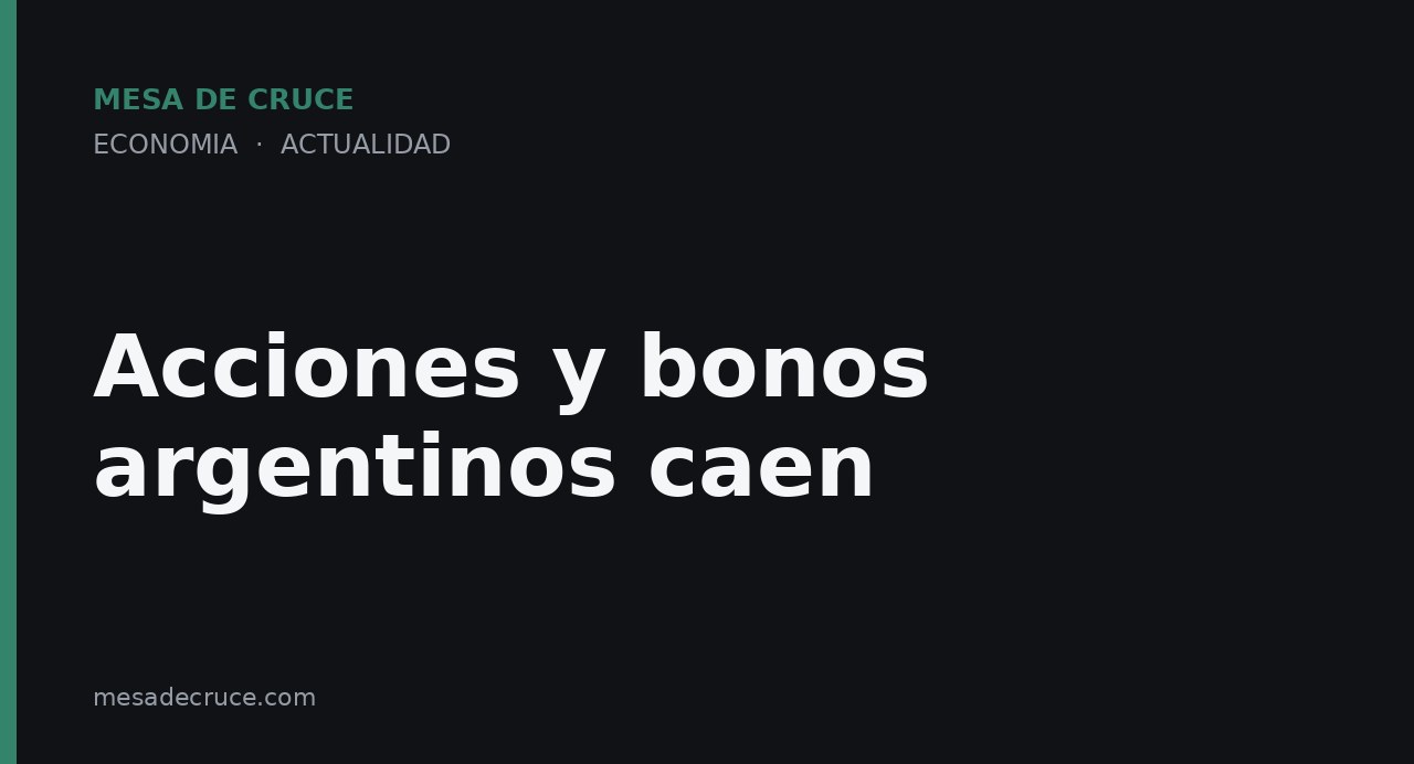 Acciones y bonos argentinos caen