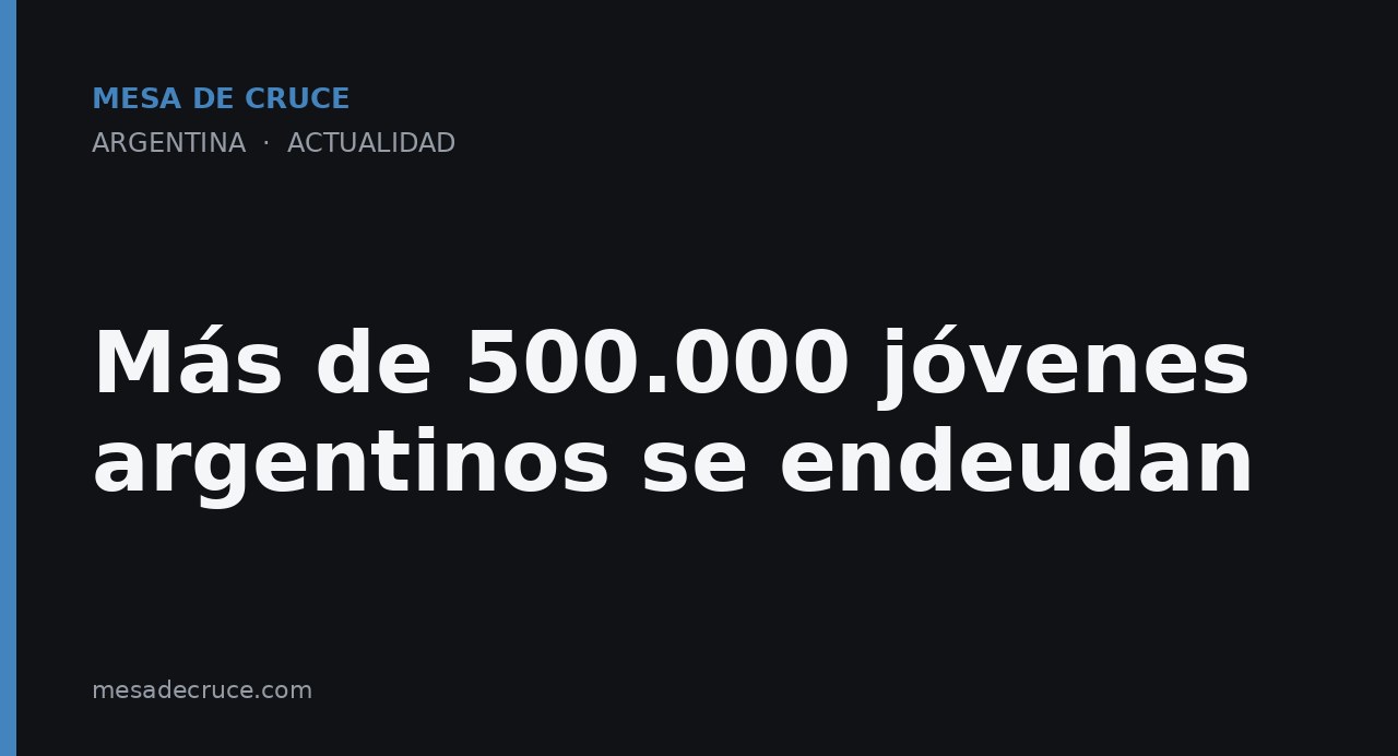 Más de 500.000 jóvenes argentinos se endeudan