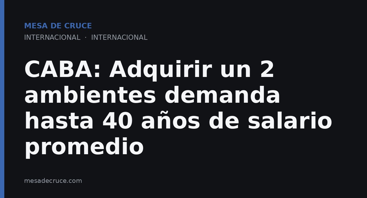 CABA: Adquirir un 2 ambientes demanda hasta 40 años de salario promedio