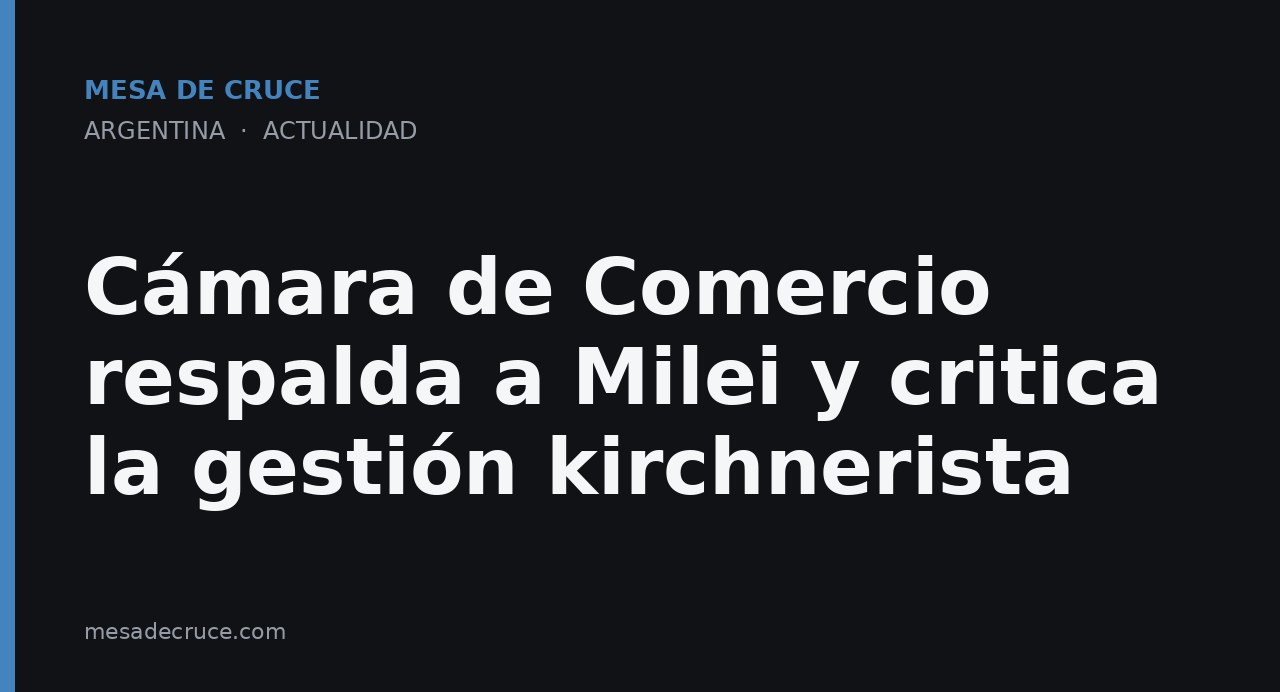 Cámara de Comercio respalda a Milei y critica la gestión kirchnerista