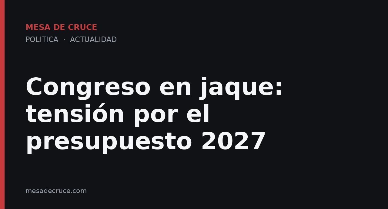 Congreso en jaque: tensión por el presupuesto 2027