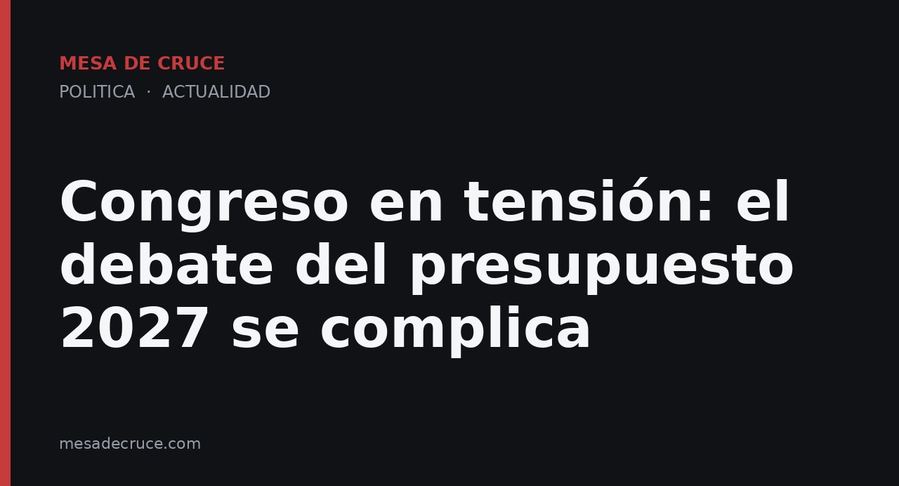 Congreso en tensión: el debate del presupuesto 2027 se complica