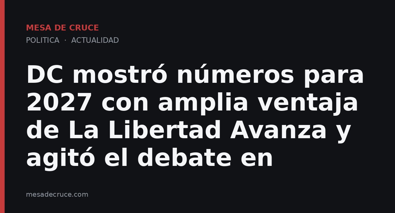 DC mostró números para 2027 con amplia ventaja de La Libertad Avanza y agitó el debate en