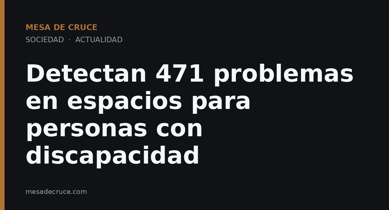 Detectan 471 problemas en espacios para personas con discapacidad