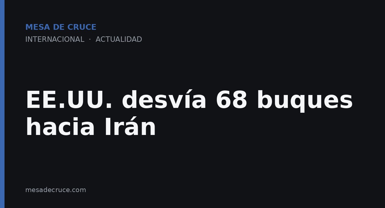 EE.UU. desvía 68 buques hacia Irán