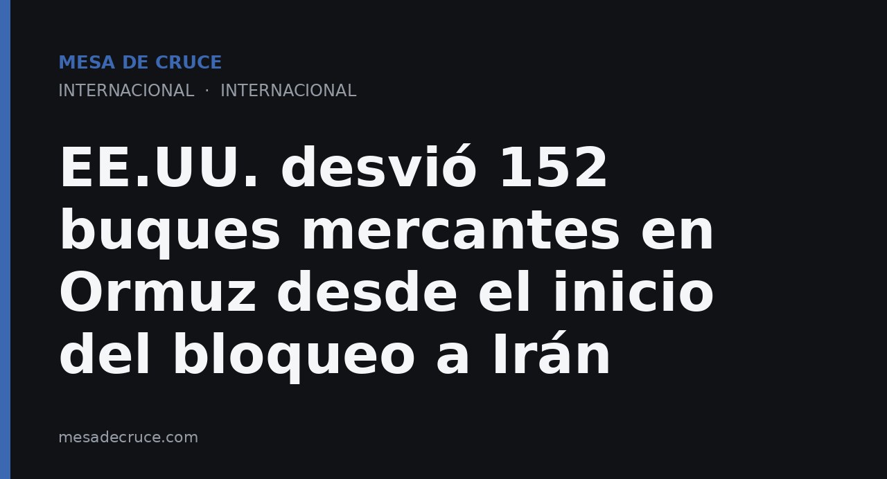 EE.UU. desvió 152 buques mercantes en Ormuz desde el inicio del bloqueo a Irán