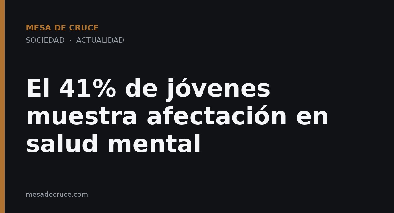 El 41% de jóvenes muestra afectación en salud mental