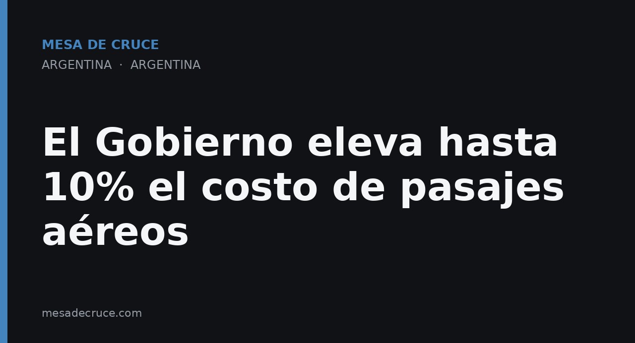 El Gobierno eleva hasta 10% el costo de pasajes aéreos