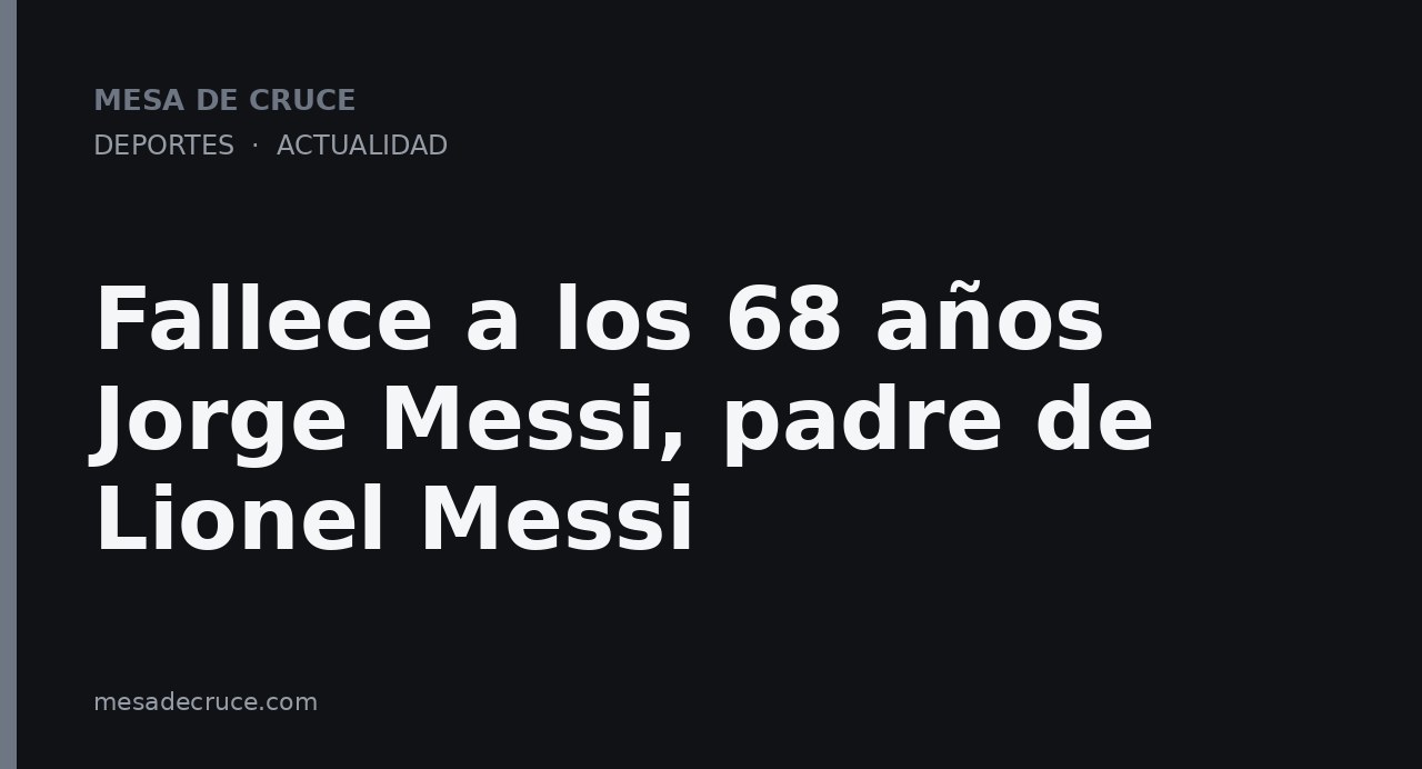 Fallece a los 68 años Jorge Messi, padre de Lionel Messi