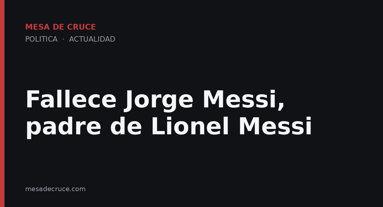Fallece Jorge Messi, padre de Lionel Messi