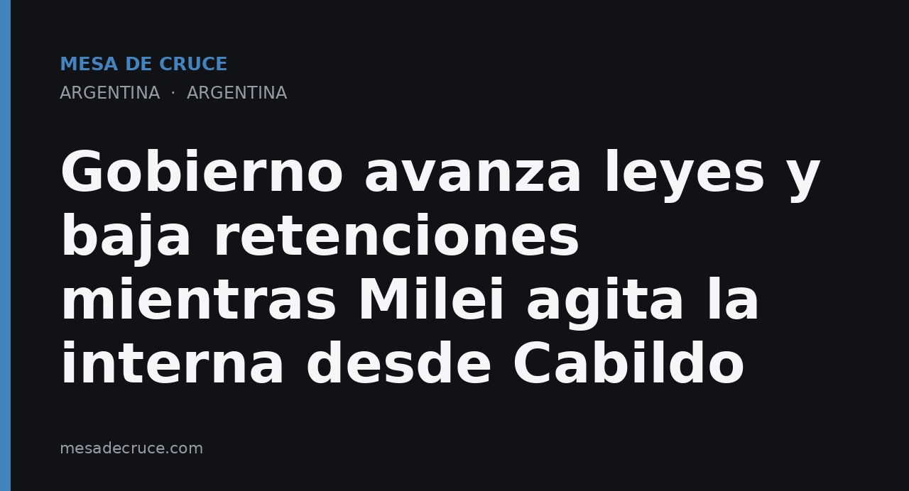 Gobierno avanza leyes y baja retenciones mientras Milei agita la interna desde Cabildo