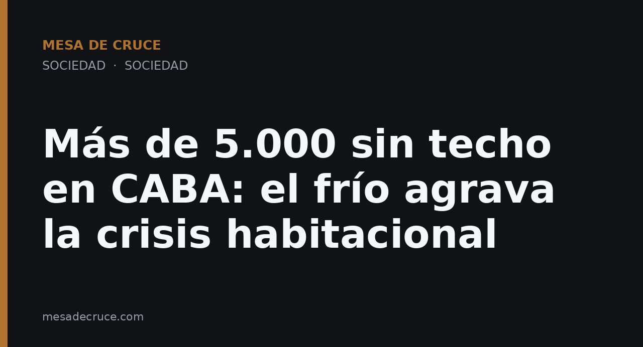 Más de 5.000 sin techo en CABA: el frío agrava la crisis habitacional