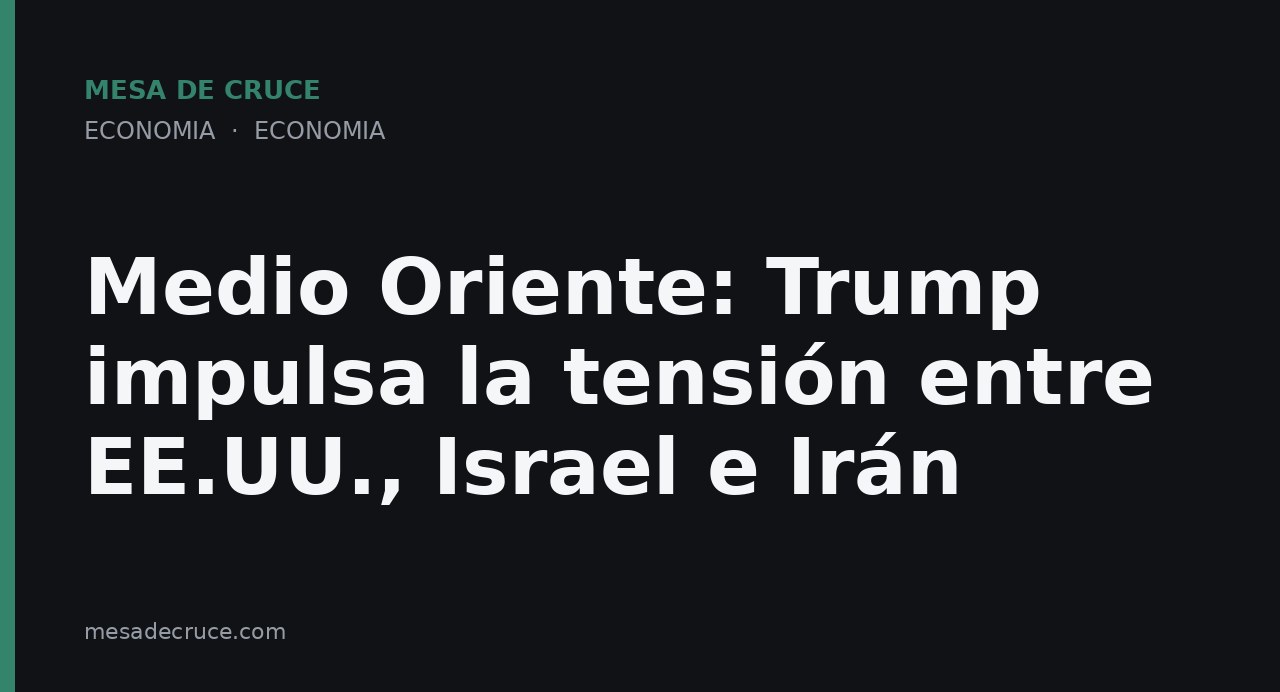 Medio Oriente: Trump impulsa la tensión entre EE.UU., Israel e Irán