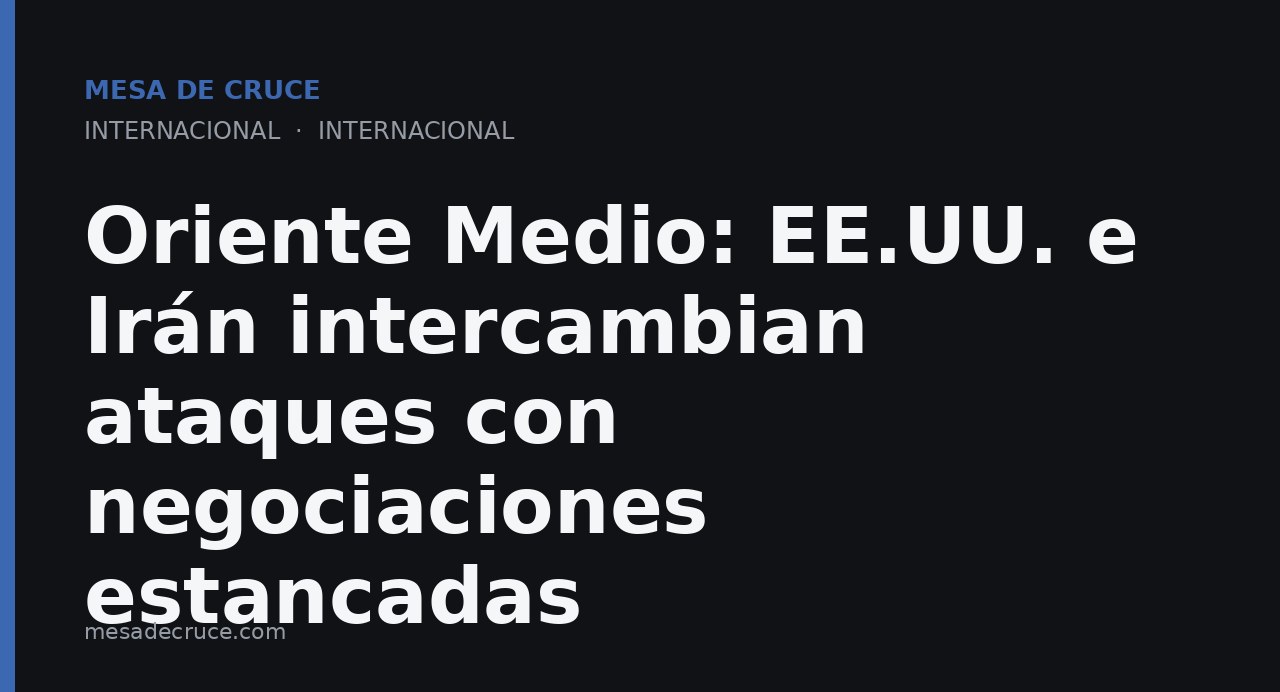 Oriente Medio: EE.UU. e Irán intercambian ataques con negociaciones estancadas