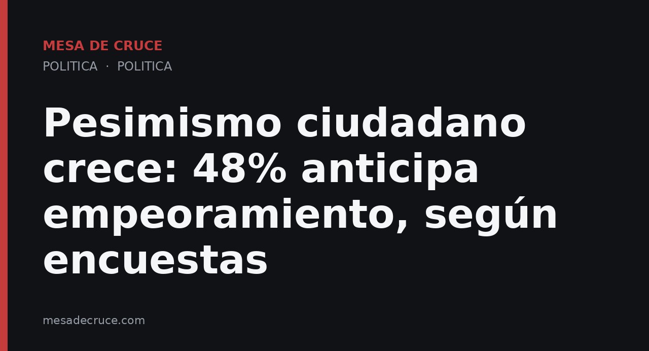 Pesimismo ciudadano crece: 48% anticipa empeoramiento, según encuestas