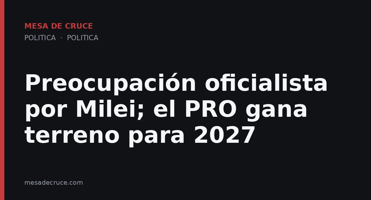 Preocupación oficialista por Milei; el PRO gana terreno para 2027