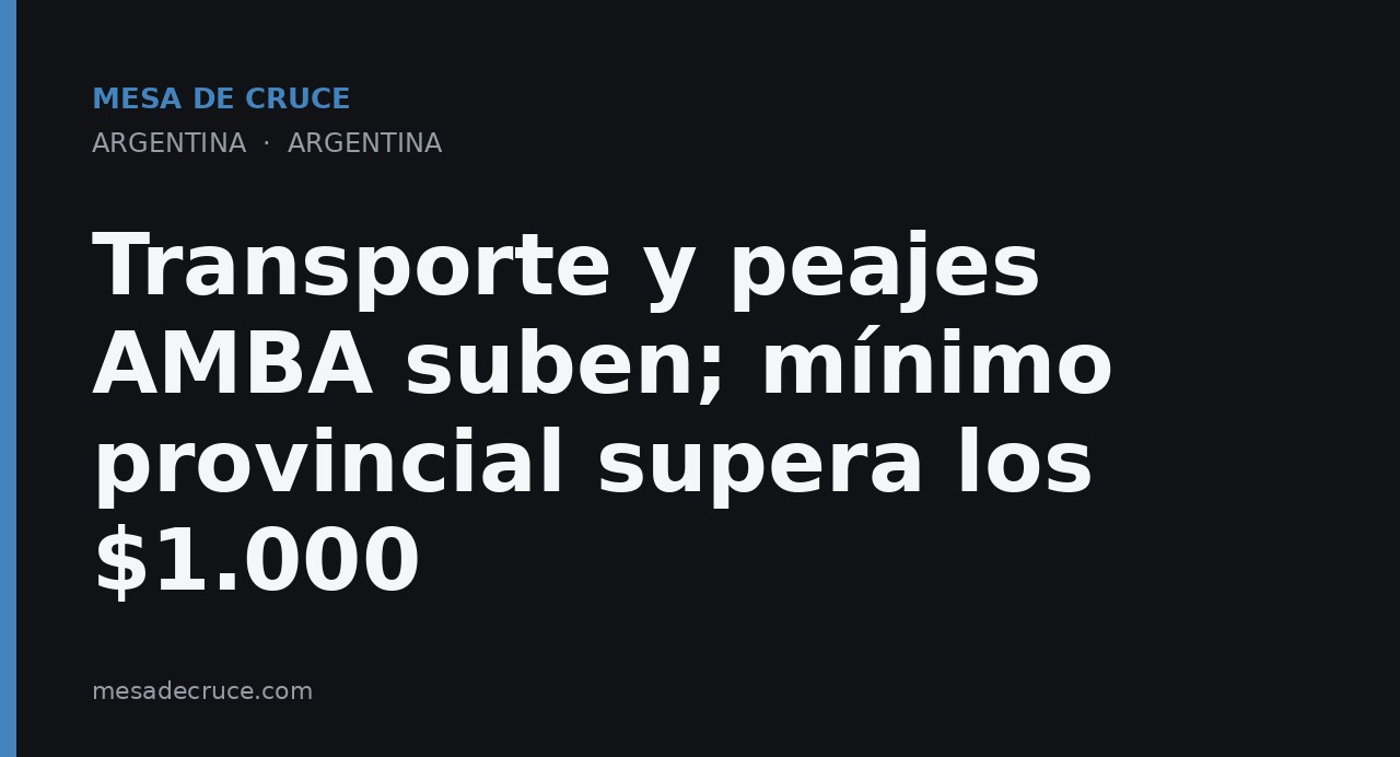 Transporte y peajes AMBA suben; mínimo provincial supera los $1.000