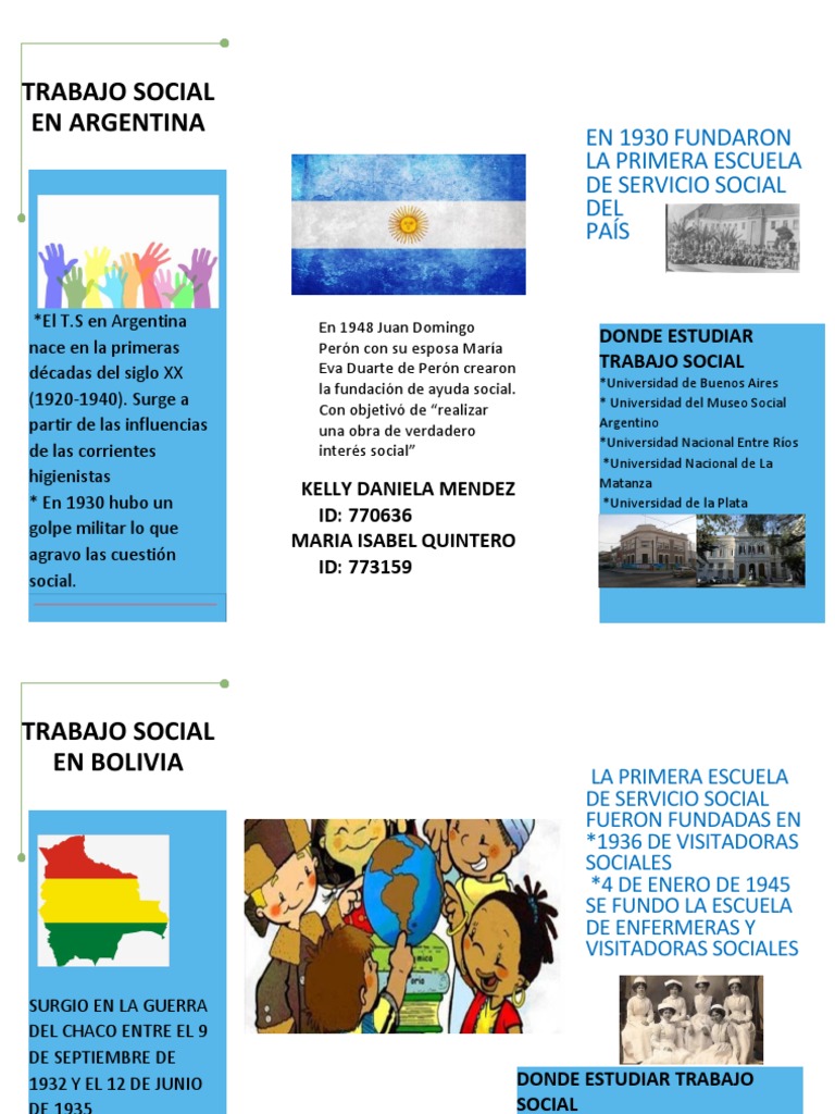 Trabajo Social en Argentina: Empleo y rol estratégico hoy
