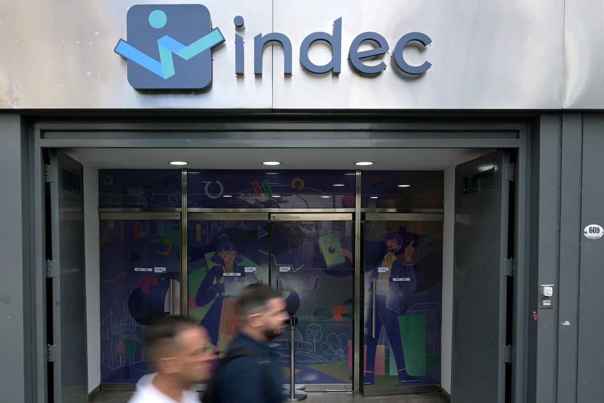 El FMI advierte: canasta oficial de inflación argentina está desactualizada